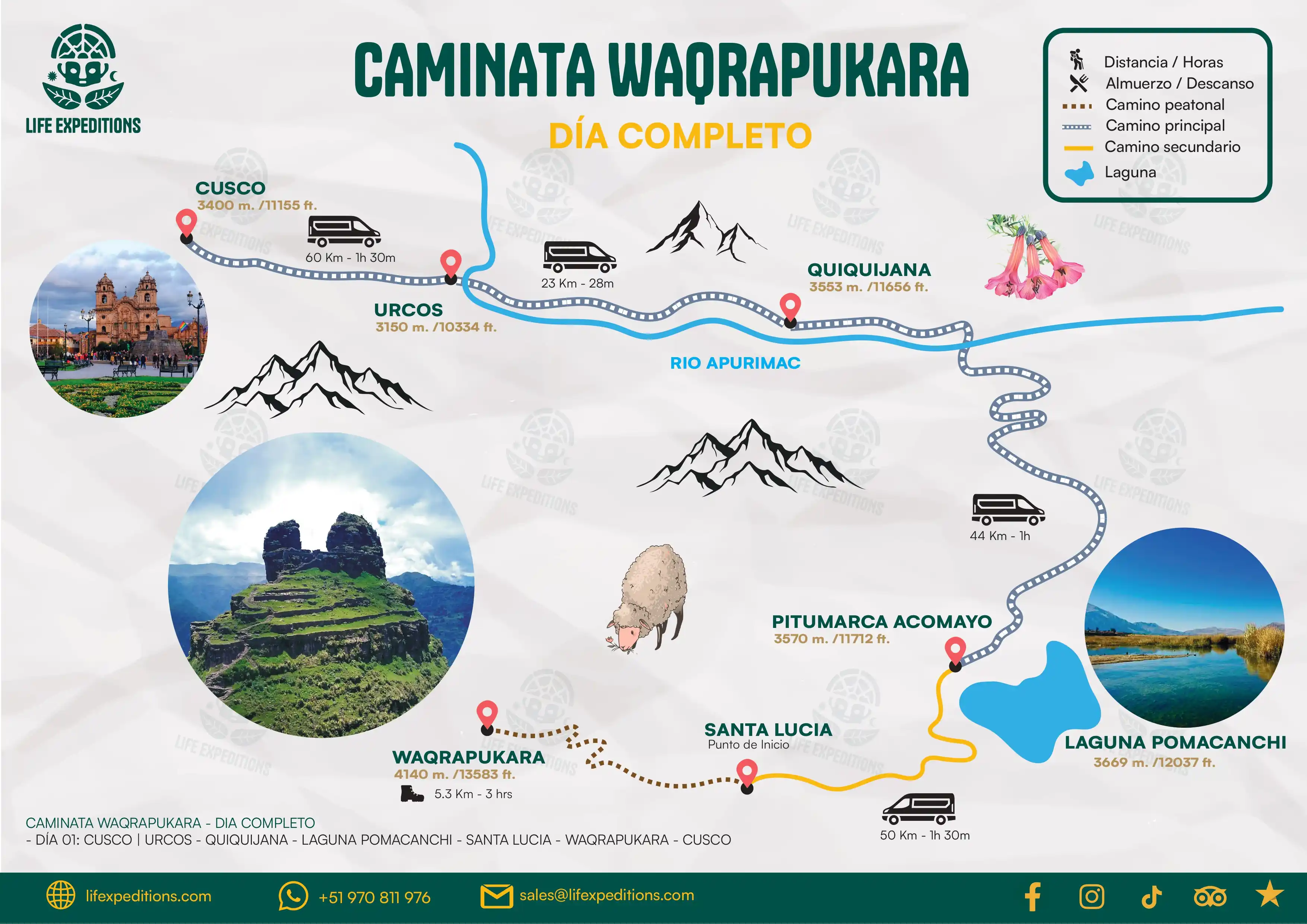  Tour a Waqrapukara Life Expeditions