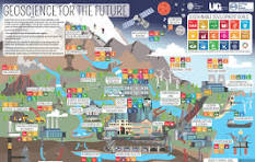 MSc in Geology for Sustainable Development