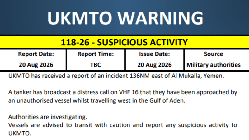 UKMTO warning notice 118-26 dated 20 Aug 2026 reporting suspicious activity 136NM east of Al Mukalla, Yemen, involving a tanker broadcasting a distress call after being approached by an unauthorised vessel in the Gulf of Aden, with an accompanying map showing the incident location.