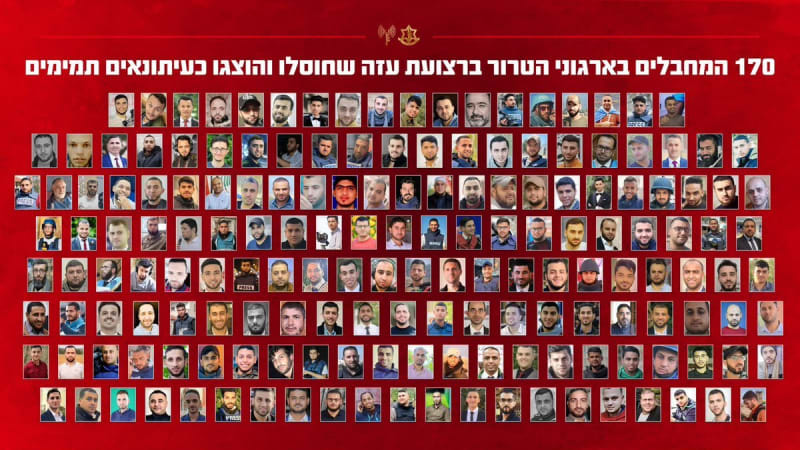 An infographic with Hebrew text on a red background displaying a grid of approximately 170 portrait photos of individuals. The Hebrew headline refers to 170 individuals in Gaza described as members of terror organizations who were presented as innocent journalists.