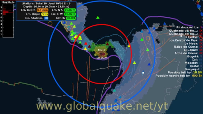 Earthquake detection map from GlobalQuake showing a M7.5 earthquake detected in Panama on 09/10/2026 at 10.0km depth, with concentric impact radius circles, seismic station markers, and intensity readings for nearby cities.