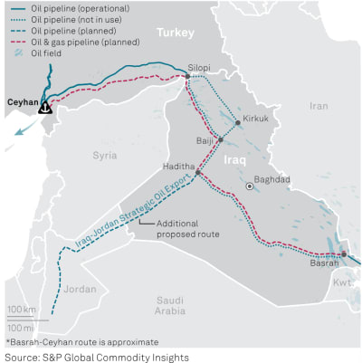 IEA Proposes Basra-Ceyhan Pipeline