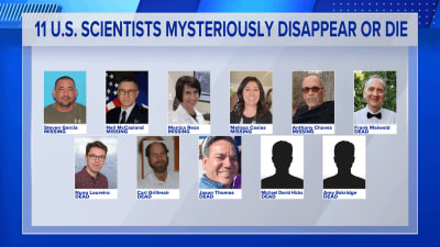 US Scientists With Security Ties Dead
