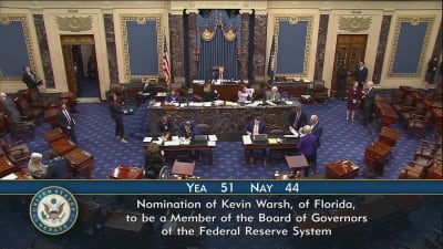 Senate Confirms Warsh as Fed Governor