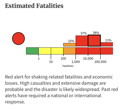 Thousands May Be Dead in Venezuela Quake