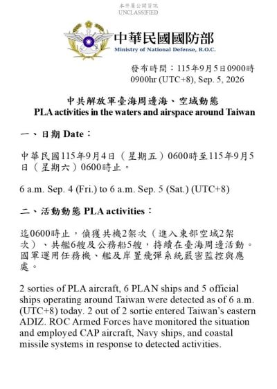 PLA Aircraft and Vessels Enter Taiwan ADIZ
