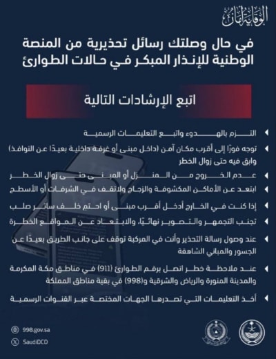 Saudi Arabia Activates Early Warnings