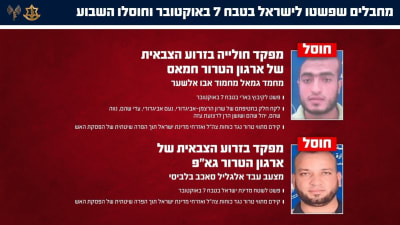 Israeli Strikes Kill Two in Gaza