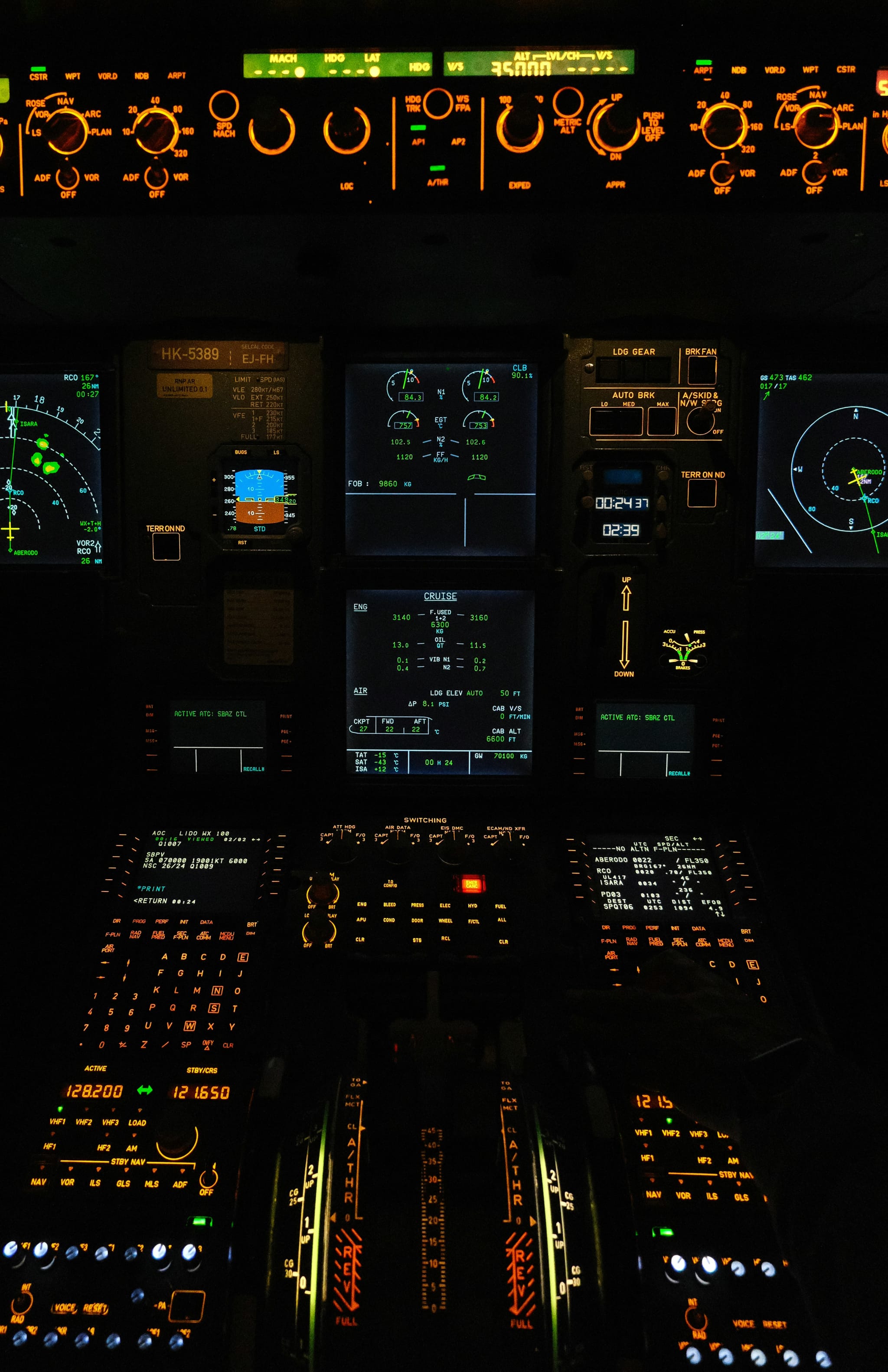 Aviation technology implementation