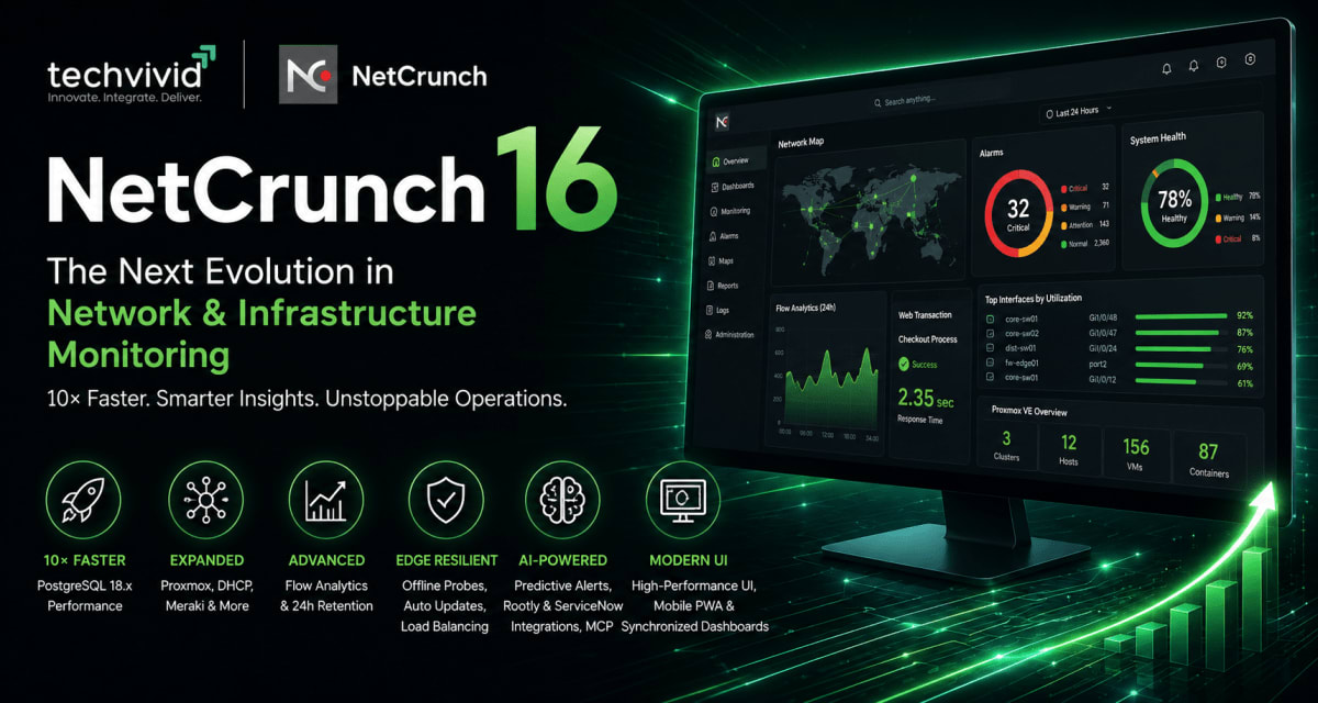 NetCrunch 16: A Major Leap Forward in Enterprise Infrastructure Monitoring