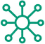 Centralized Management
