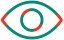 Unified Visibility