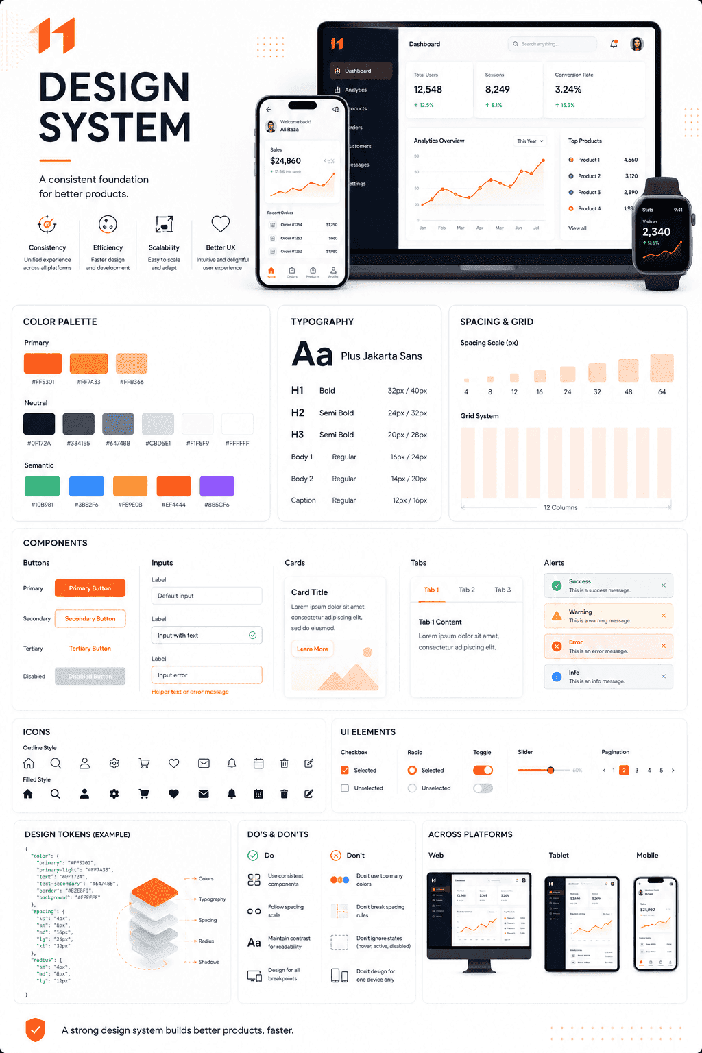 Design Systems Design Systems