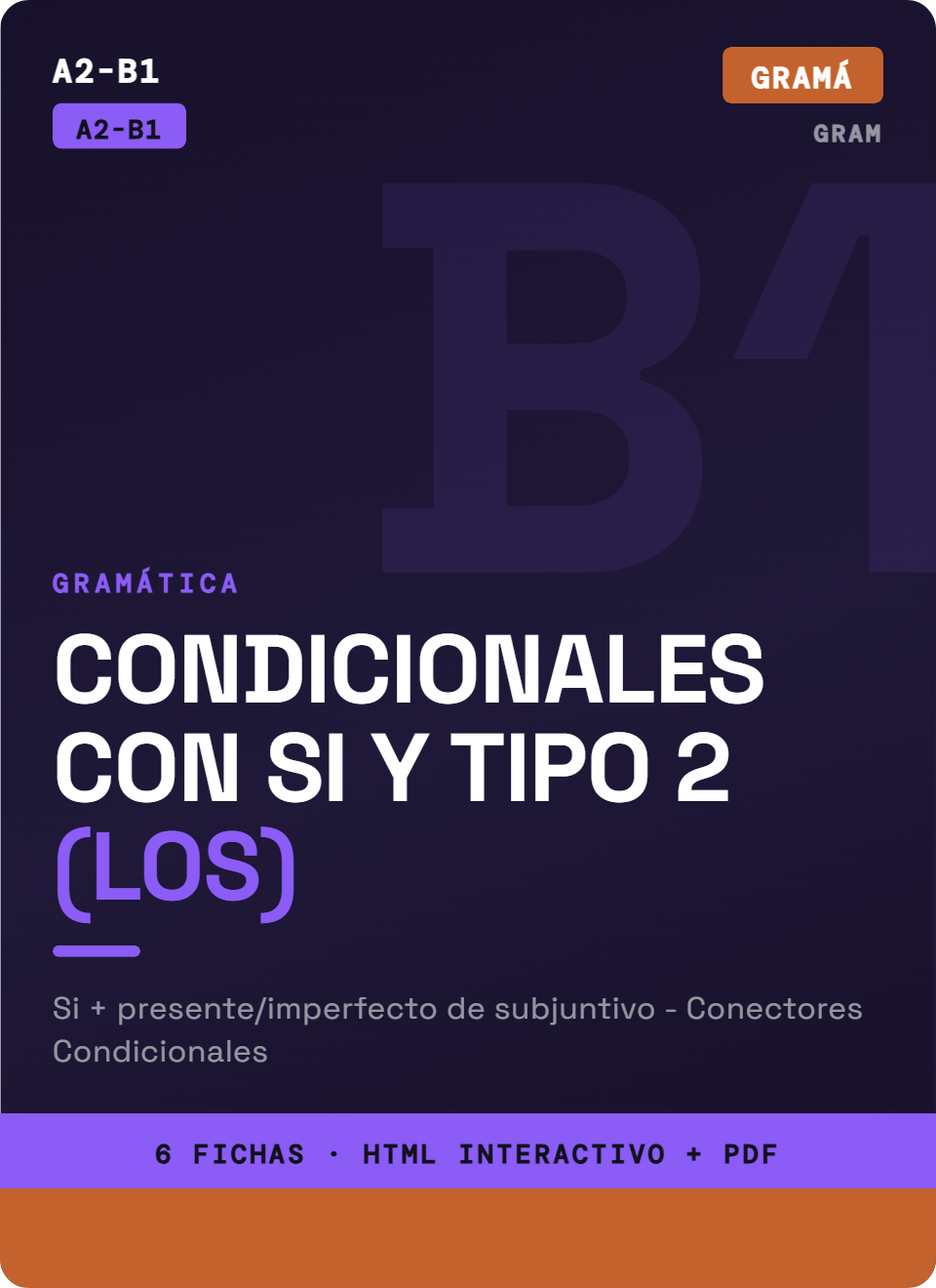 Condicionales con Si