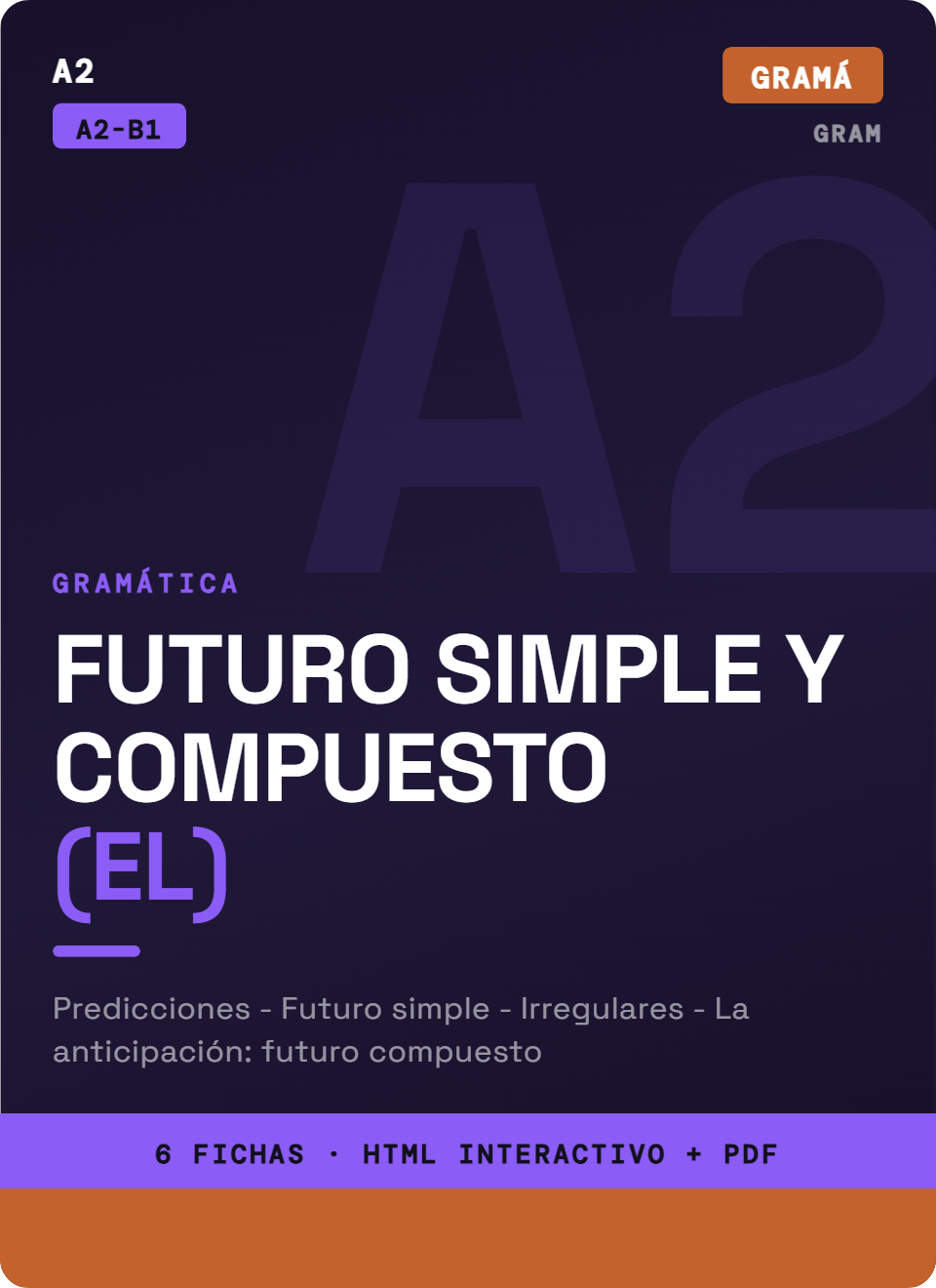 Futuro Simple y Compuesto