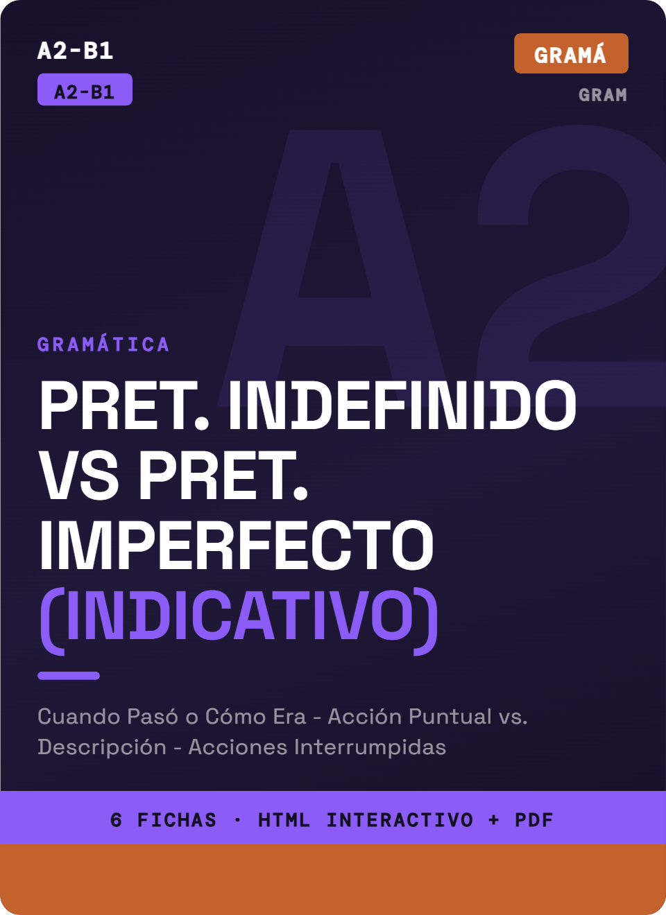 Indefinido vs. Imperfecto
