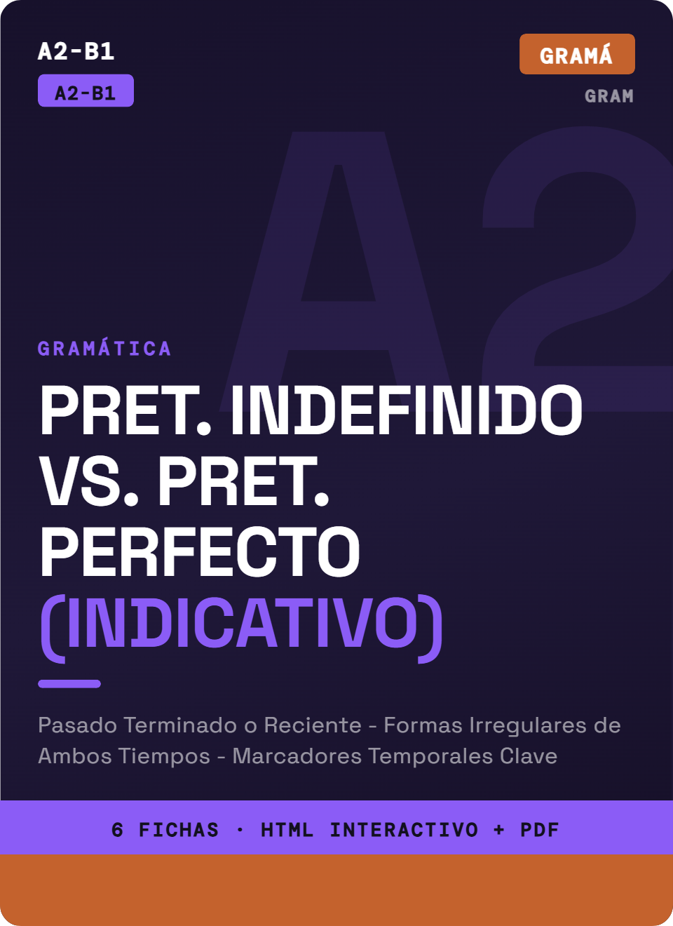 Indefinido vs. Perfecto