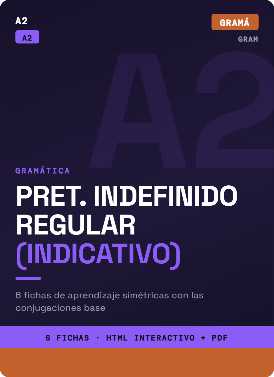 Pretérito Indefinido: Regulares