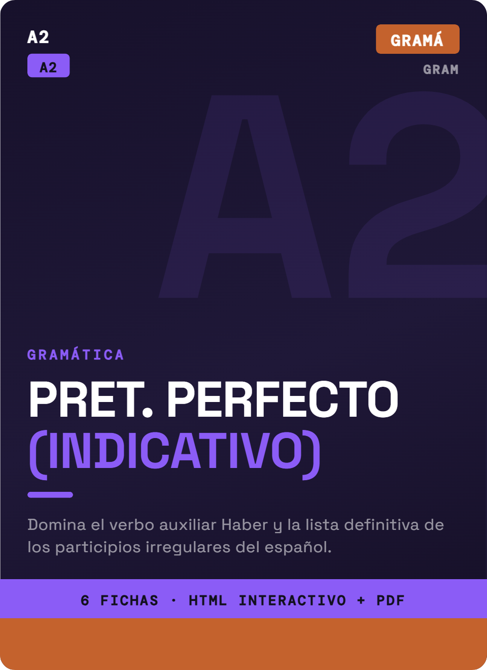 Pretérito Perfecto y sus Participios