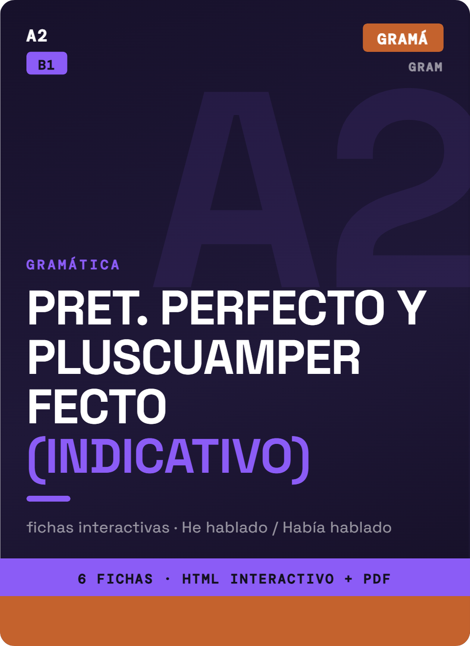 Pret. Perfecto y Pluscuamperfecto