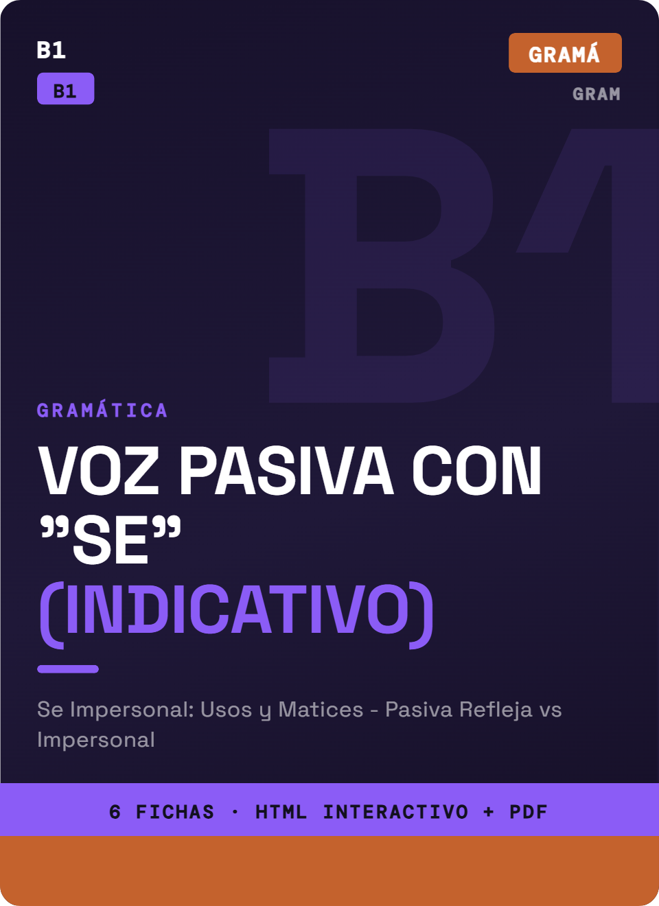 Voz Pasiva con Se