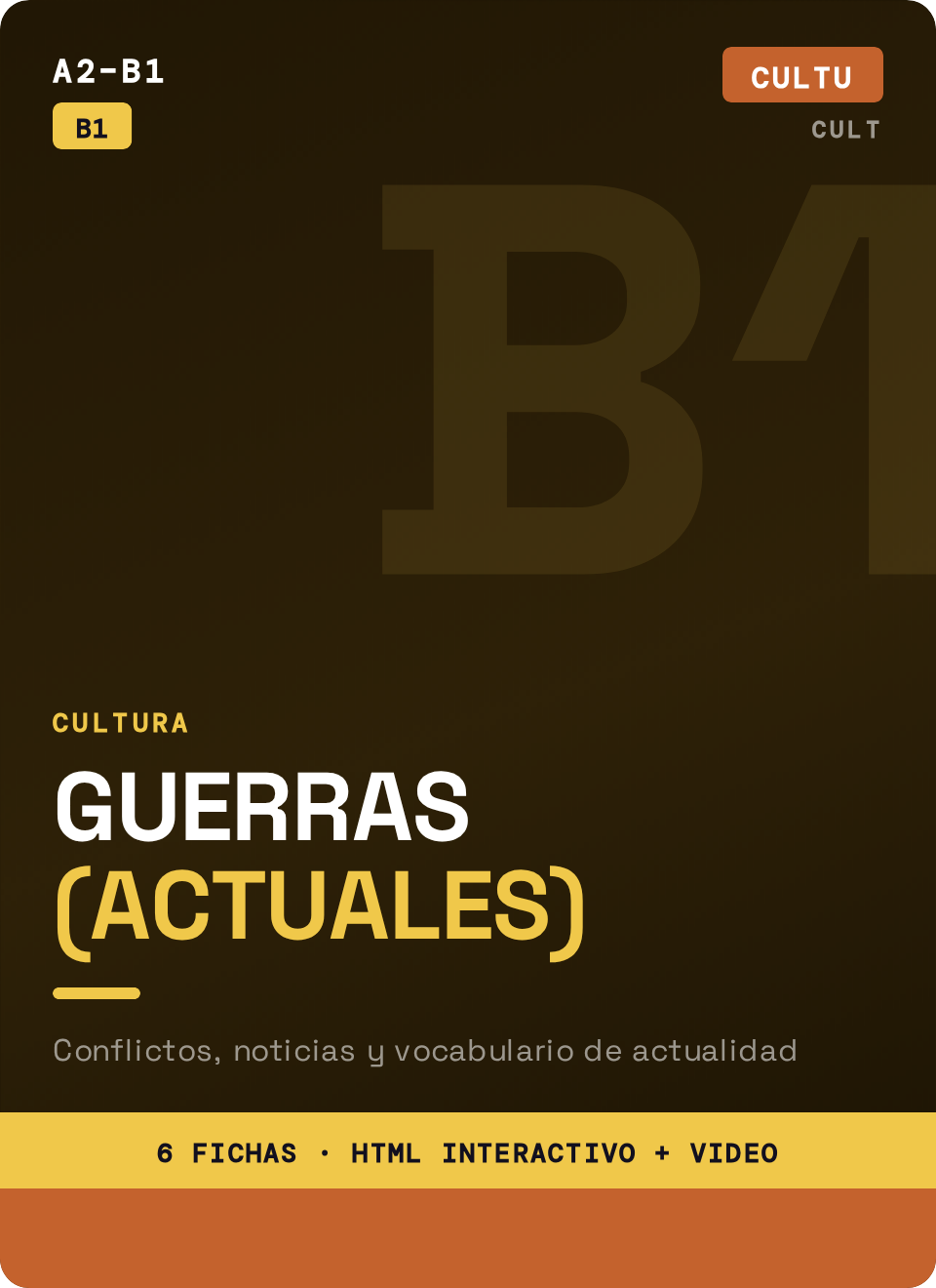 Guerras Actuales