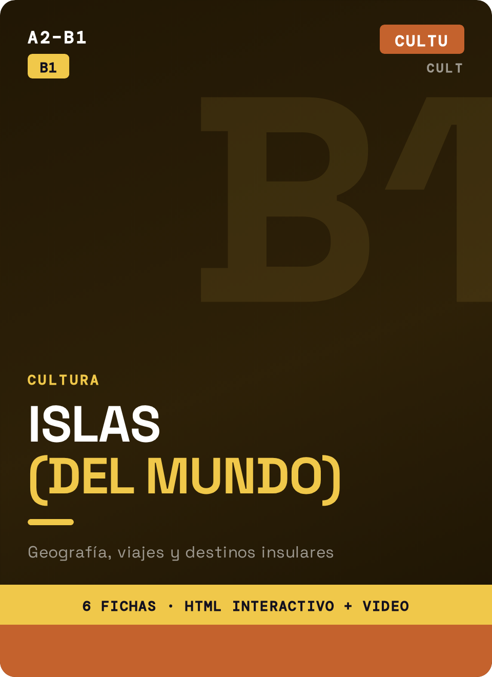 Islas del Mundo