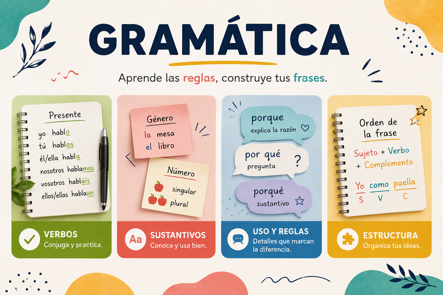 Gramática