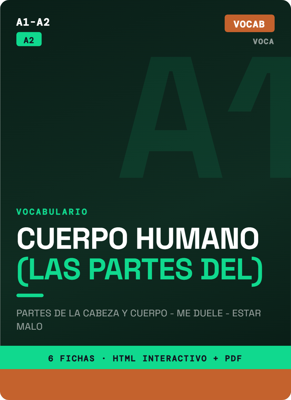 El Cuerpo Humano