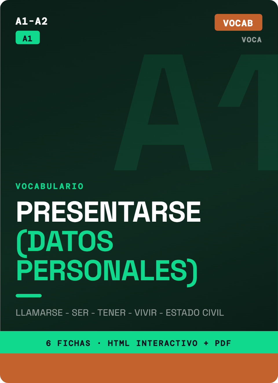 Presentarse y Datos Personales
