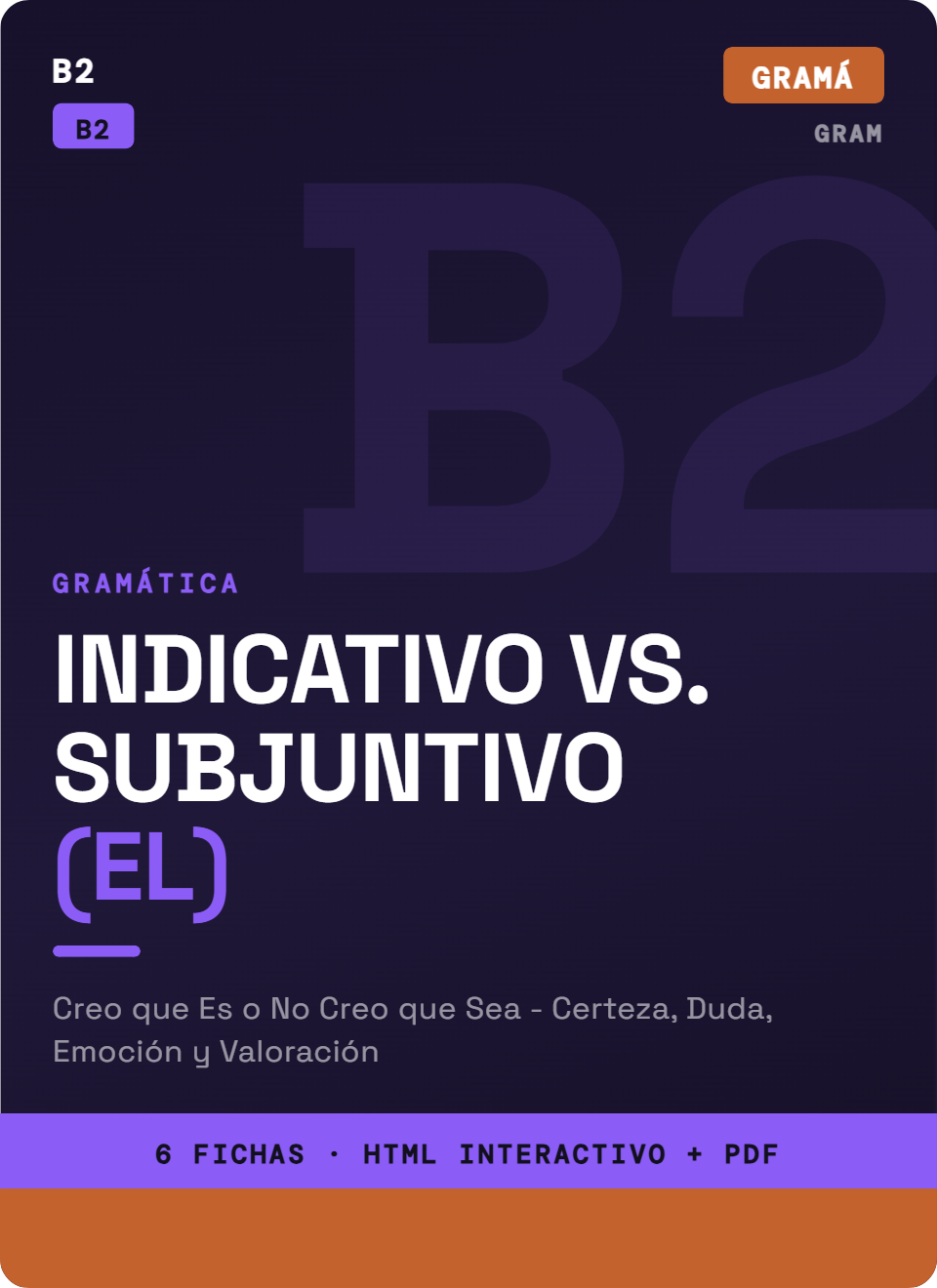 Indicativo vs. Subjuntivo