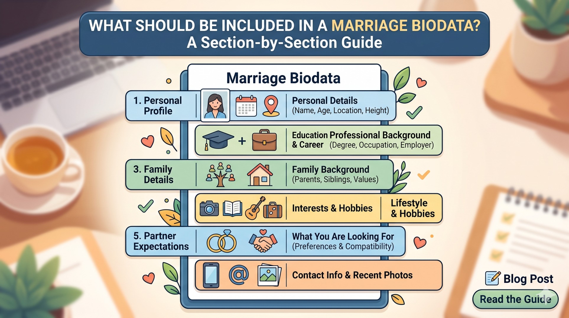 Blog post banner: Marriage Biodata Guide: What to Include
