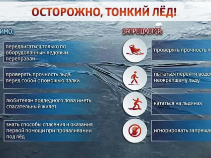 «Съедают» солнце и талая вода. Спасатели предупреждают: выходить на лед опасно