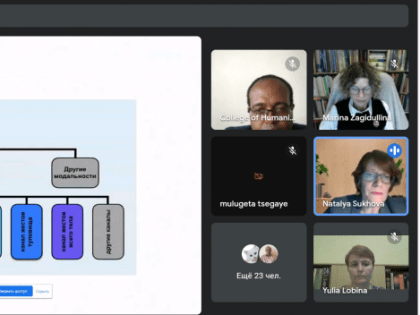 Ульяновский государственный педагогический университет им. И.Н. Ульянова и Аддис-Абебский университет провели круглый стол Международного коллоквиума по актуальным проблемам лингви