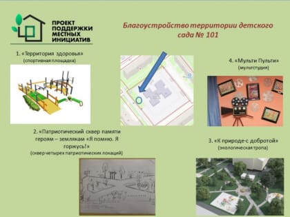 Активные жители округа Кочкарева представят новые проекты для обсуждения