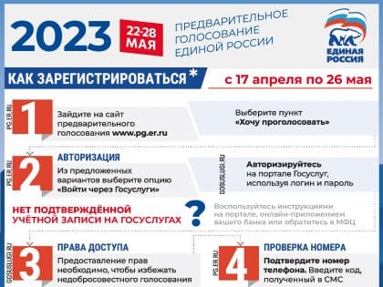 Предварительная массовость