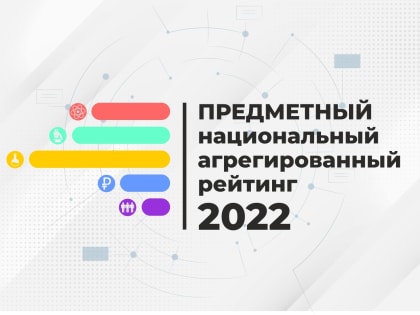 Образовательные программы УлГАУ – в первой лиге Предметного национального агрегированного рейтинга 2022