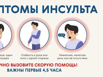 Риск инсульта повышен у пациентов после выявления злокачественного новообразования: результаты исследования