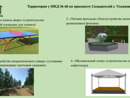 Поддержка местных инициатив: выбор проектов для благоустройства города