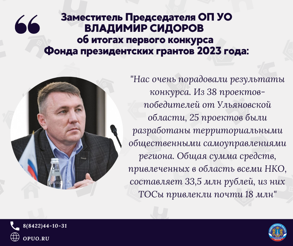 Результаты грантов 2023