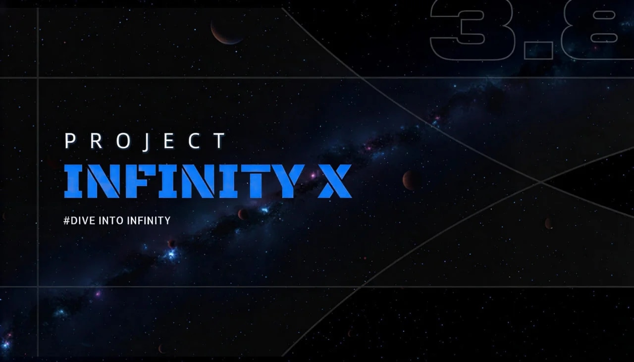 Project InfinityX 3.8 | Poco X7 Pro