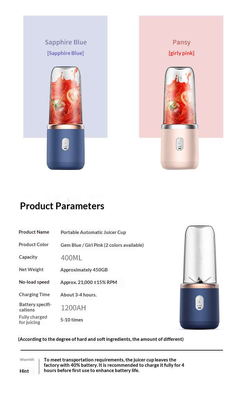 Product 3