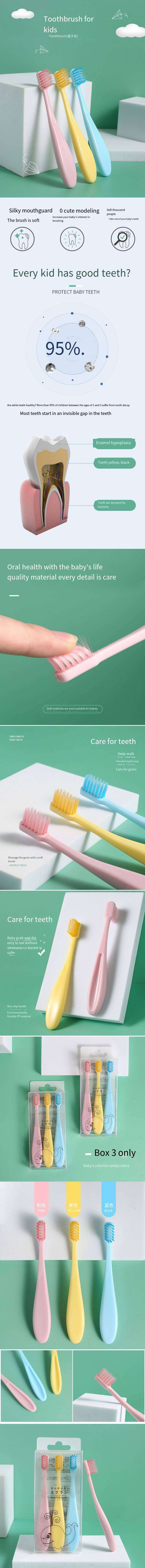 Product 6