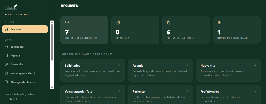 Panel de administración Total de clínica