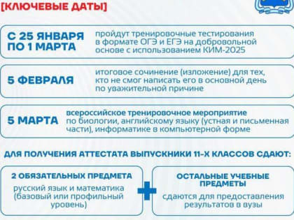 В этом году в Подольске более 1 500 детей будут сдавать ЕГЭ и более 4 500 – ОГЭ