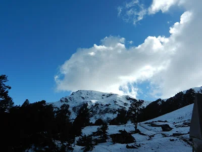 Chandrakhani Winter Expedition – 2