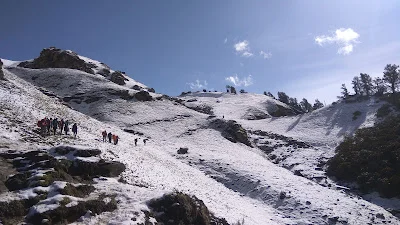 Chandrakhani Winter Expedition – 3