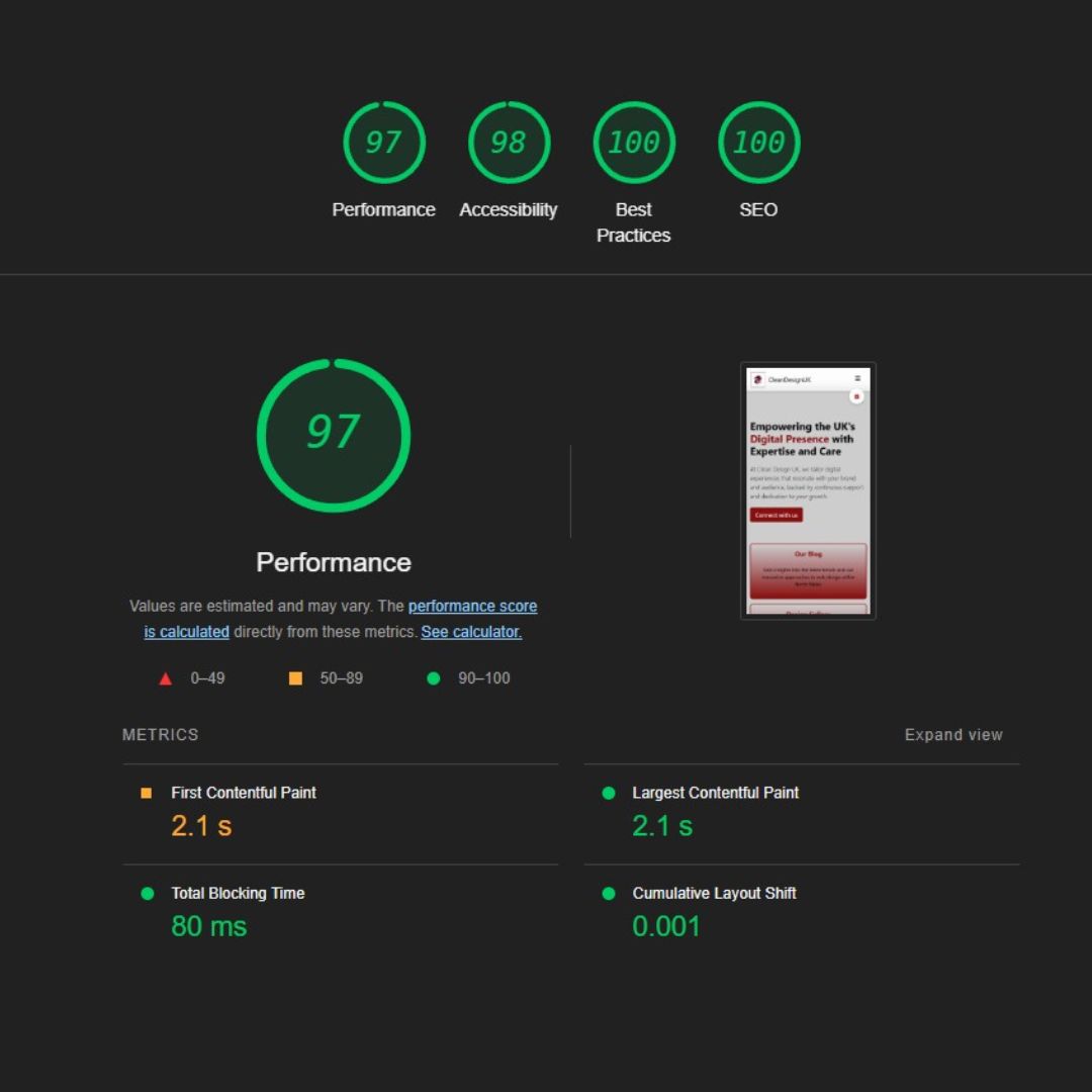 SEO Optimization strategy for higher search rankings