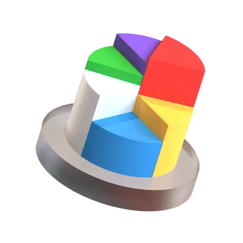 Percentage Calculator