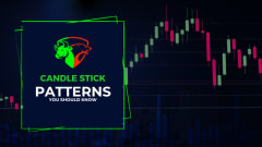 Basic Candlestick Patterns 